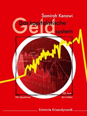 cover image of Das kapitalistische Geldsystem